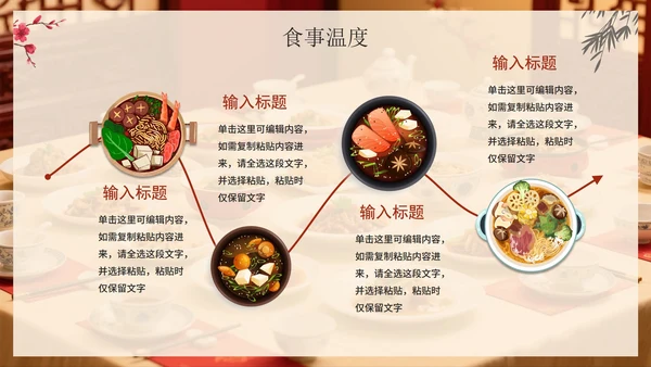 中国风中国特色美食旅行攻略PPT模板