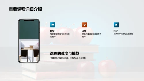 二年级学习攻略