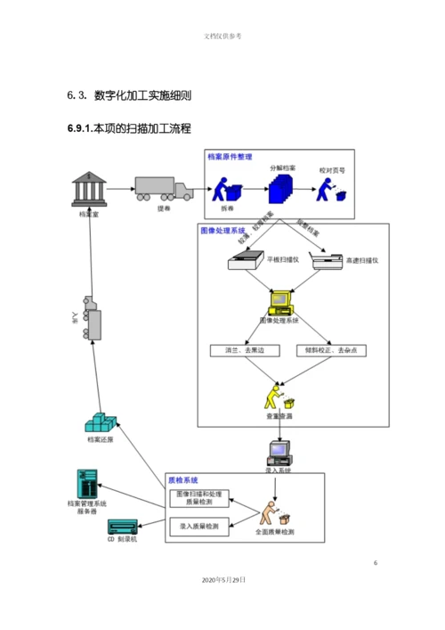 档案数字化加工方案.docx