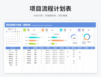 项目流程计划表（跟踪表）