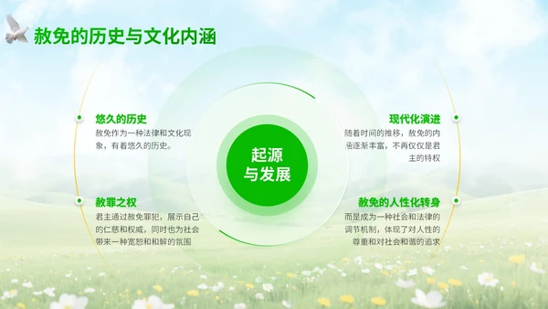 绿黄清新大气世界和平日宣传PPT模板