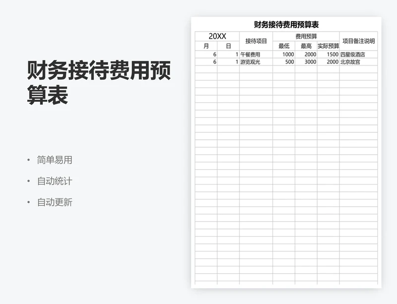 财务接待费用预算表