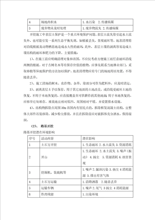 环境保护监理控制措施