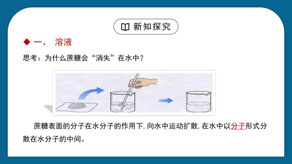 人教版 初化 九下 9.1 溶液的形成课件(共31张PPT)