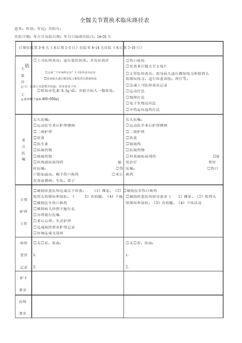 全髋关节置换术临床路径含股骨头置换