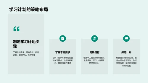 高中学习策略讲座PPT模板