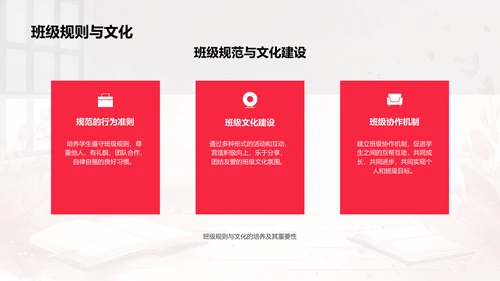 班级年度报告PPT模板