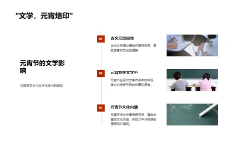 元宵节的历史与现状