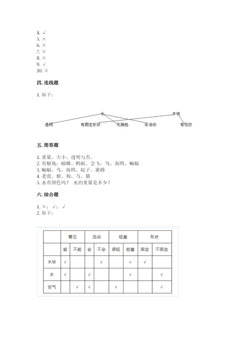 教科版一年级下册科学期末测试卷附答案（精练）.docx