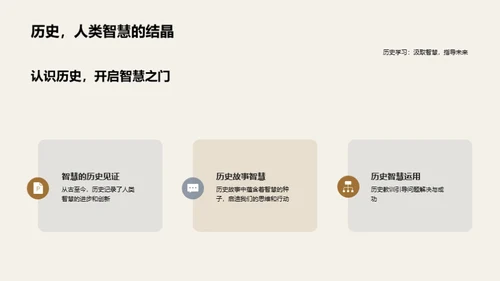 历史的智慧之门