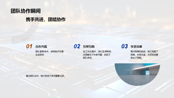 科技战线：团队年度回顾