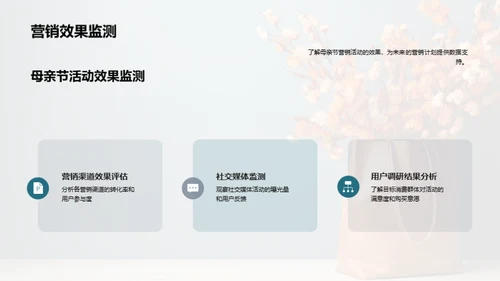 家庭视角的母亲节营销