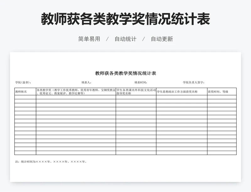 教师获各类教学奖情况统计表