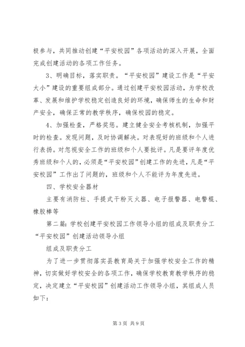 学校创建平安校园工作领导小组的组成及职责分工.docx