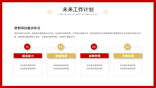 2022年虎年年终总结述职报告通用PPT模板