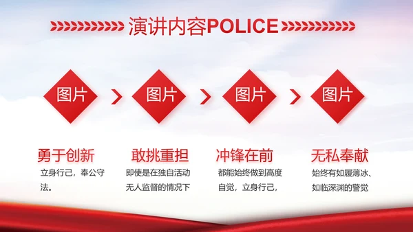红色大气公安警察工作汇报动态PPT