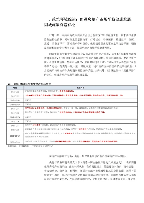 房地产行业20年11月行业月报：成交及土地市场维持较高增速，景气度略有下行