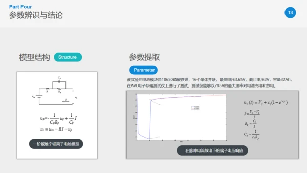 基于RC模板的动力参数辨识通用PPT模板