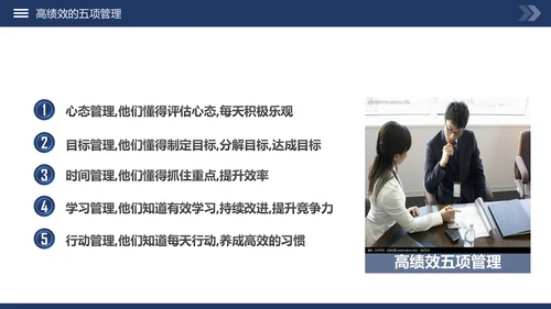 高绩效管理五项管理PPT模板