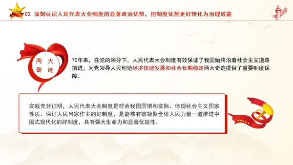 坚持好完善好运行好人民代表大会制度专题党课PPT课件