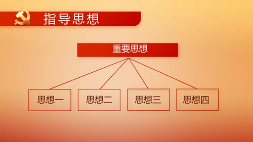 奋斗百年路启航新征程党史党课PPT