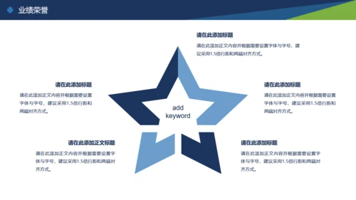 商务创业公司融资计划书通用PPT模板