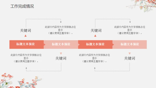 女生学妹粉色清新简约汇报总结通用PPT模板