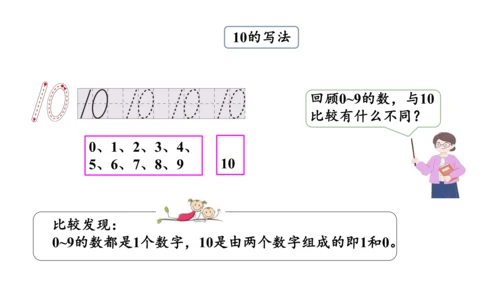 第五单元 第7课时 10的认识教学课件(共30张PPT)一年级数学上册 人教版