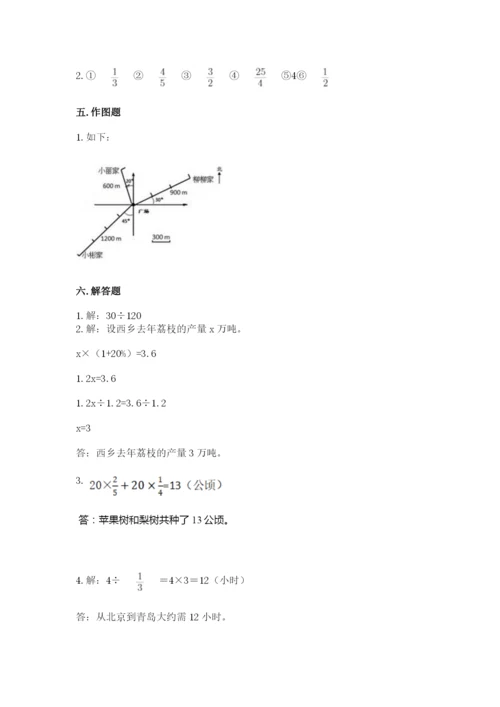 小学六年级上册数学期末测试卷带答案（典型题）.docx