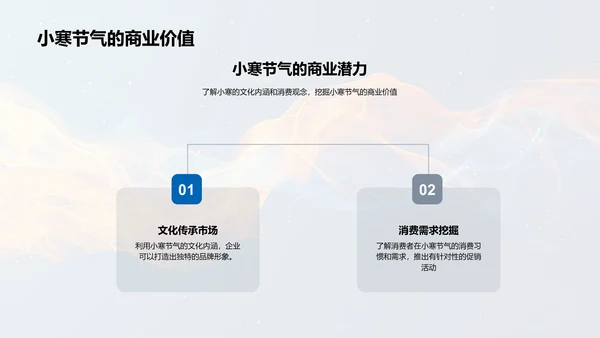 小寒营销策略讲座PPT模板