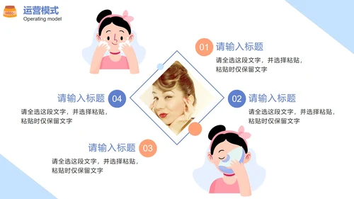 蓝色卡通医疗美容项目介绍PPT模板