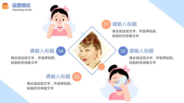 蓝色卡通医疗美容项目介绍PPT模板