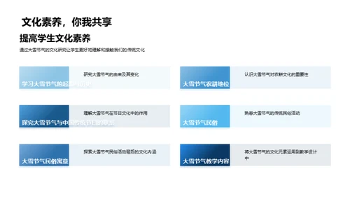 大雪节气文化探索