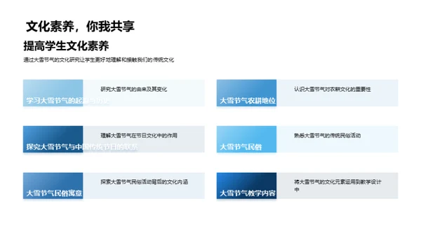 大雪节气文化探索