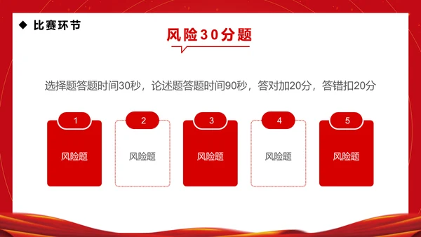 企业安全生产月知识竞赛通用PPT模板