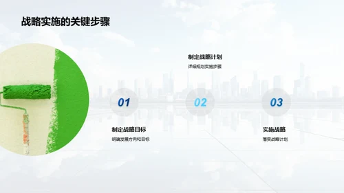 策略引领 未来铸就