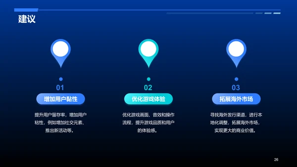 蓝色科技智能游戏市场分析PPT模板