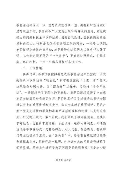 县委副书记在分析评议阶段“回头看”工作会议上的讲话 (5).docx