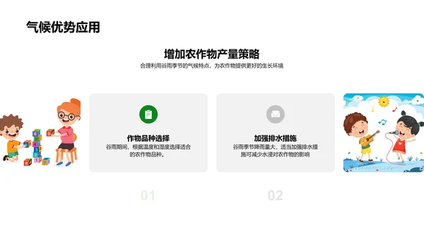 谷雨季节气候农事PPT模板