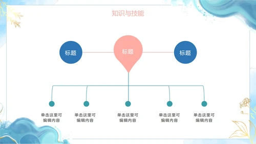 蓝色简约清新水彩教学说课PPT模板