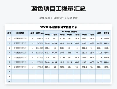 蓝色项目工程量汇总