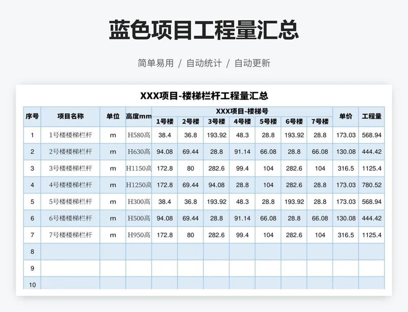 蓝色项目工程量汇总