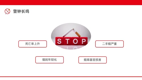 红色水彩简约商务控烟企业培训PPT课件禁烟