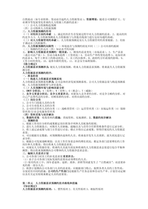 人力资源二级第三版教材浓缩.docx