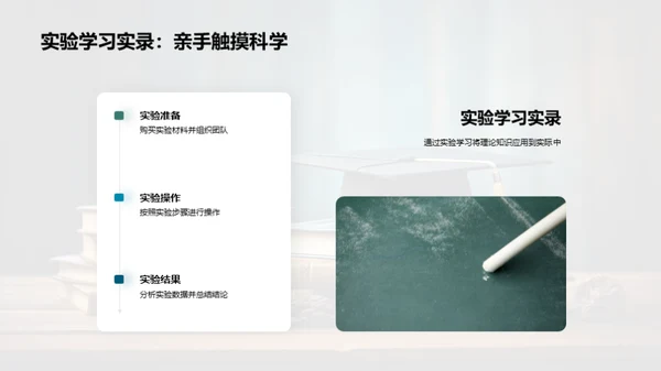 全面专科学习之路