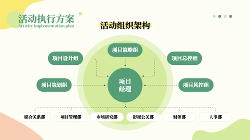 日系清新配色活动方案通用PPT模板
