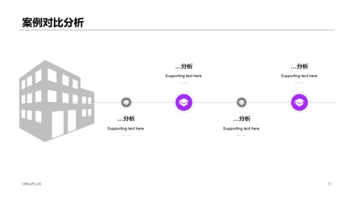 灰色部门项目总结报告PPT案例