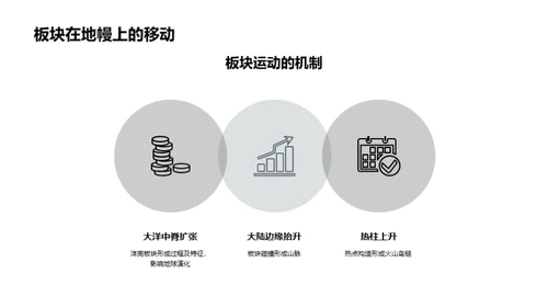 商务风教育培训教学课件PPT模板