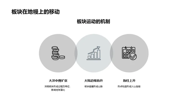 商务风教育培训教学课件PPT模板