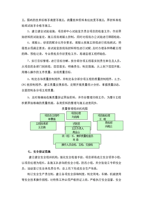 K4 705中庄分离式立交桥T梁预制和安装施工方案